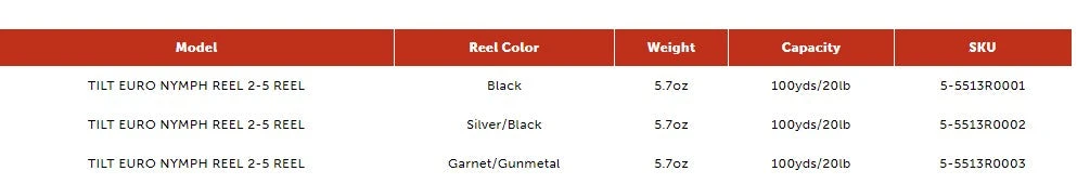 Redington TILT Euro Nymphing Reels 15 Redington TILT Euro Nymphing Reels - Image 13